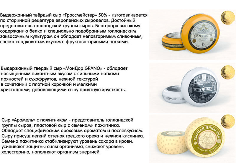 Кобринские сыры