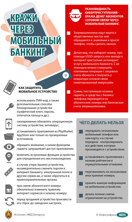 кража с помощью инетернет банкинга