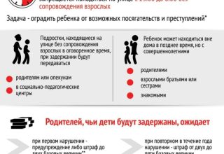 Милиция напоминает! Несовершеннолетним с 23:00 нужно находиться в сопровождении взрослых