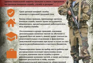 Лукашенко подписал указ о льготах для служивших в армии