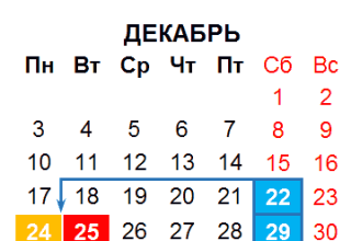 Как белорусы будут отдыхать и работать в декабре