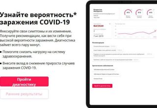 Сервис для онлайн-диагностики симптомов коронавируса создали в Беларуси