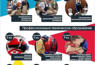 Кобринский колледж приглашает на День открытых дверей