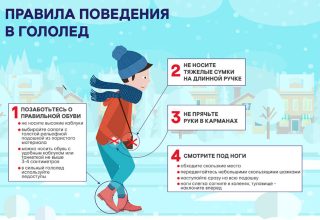 4 декабря на дорогах Беларуси ожидается гололедица