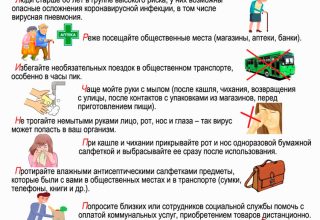 Информация по коронавирусу на 8:00 1 апреля по Брестской области