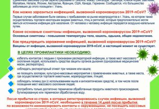 Белорусам разработали памятку по короновирусу. Что и кому надо знать?