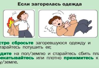 Что нужно знать, если загорелась одежда