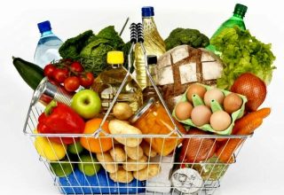 Белстат посчитал, сколько белорусы тратят на еду