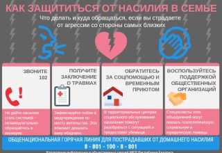 Если вы жертва домашнего насилия