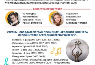 «Славянский базар» сегодня торжественно открывается в Витебске