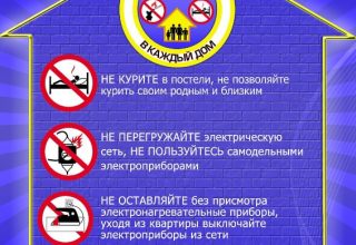 24 января на Кобринщине стартует акция «Безопасность – в каждый дом»