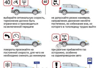МЧС Беларуси предупреждает — 11 декабря прогнозируется гололед