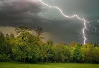 Осторожно! Гроза!