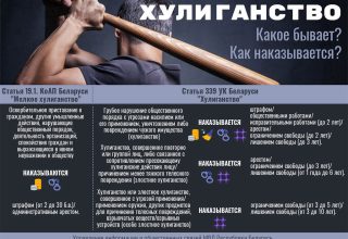 Пьяный кобринчанин затеял драку в кафе