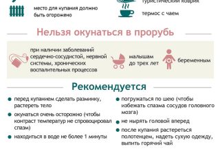 В Кобрине организовали крещенскую прорубь