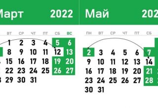 Переносы рабочих дней в 2022 году запланированы в марте и мае