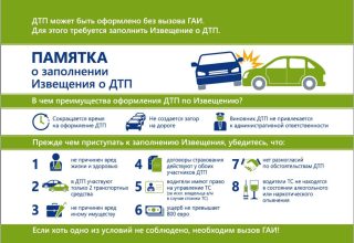 Европротокол: как оформить ДТП без вызова ГАИ