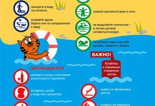Кобринский РОЧС — Будьте осторожны на воде!
