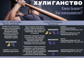 Пьяный кобринчанин затеял драку в кафе